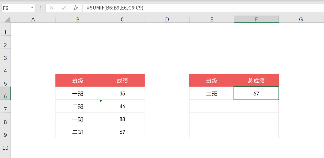 Excel中SUMIF函數條件求和怎么使用？