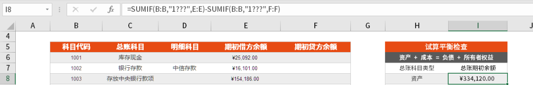 Excel中SUMIF函數條件求和怎么使用？