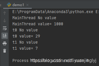 Python中threading庫(kù)實(shí)現(xiàn)線(xiàn)程鎖與釋放鎖