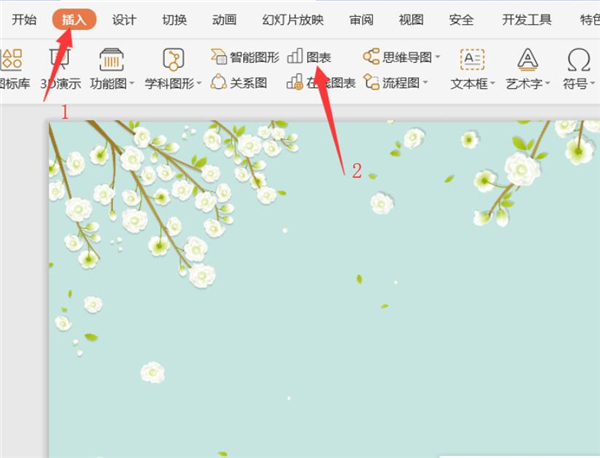 如何使用PPT制作動態(tài)圖表