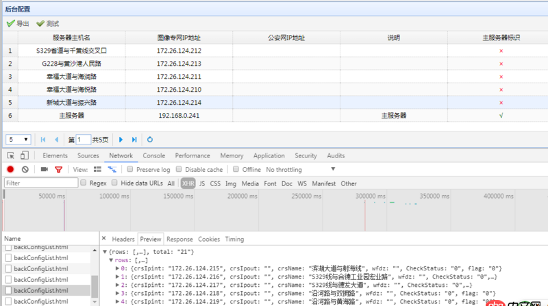 mysql - ThinkPHP3.2.3中連貫操作如何實現union之后再limit？