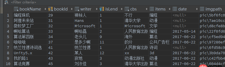 java - 觸發(fā)器使兩張表同時更新