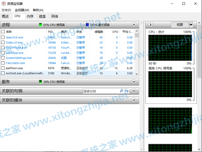 Win10電腦CPU占用過高怎么解決？