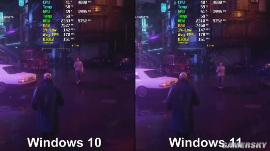 打游戲用Win11好還是Win10好？Win11和Win10玩游戲對比