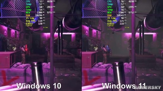 打游戲用Win11好還是Win10好？Win11和Win10玩游戲對比