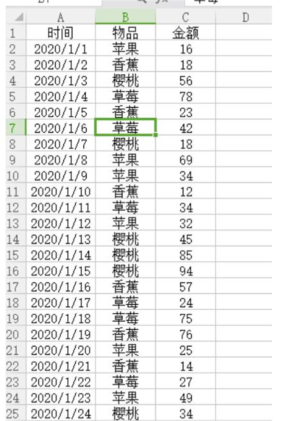 Excel中如何使用數(shù)據(jù)透視表快速匯總？