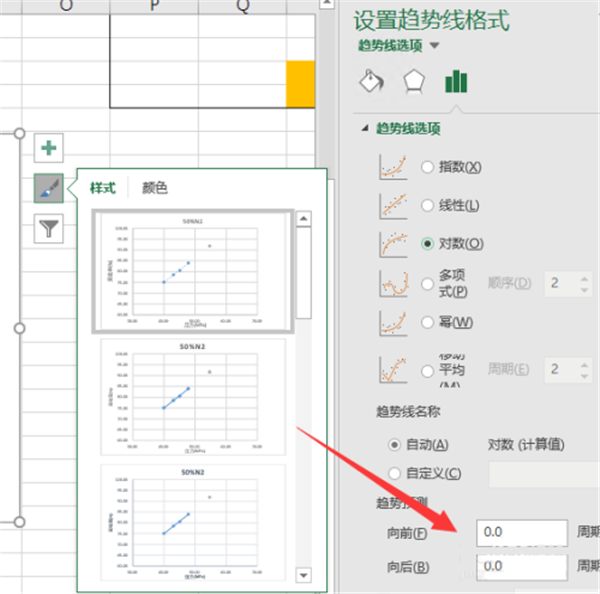 Excel怎樣延長趨勢線？