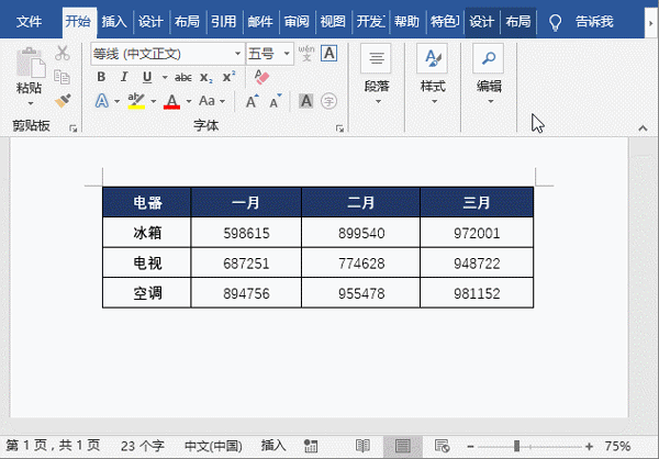 怎么在Word文檔的數(shù)字前批量添加￥符號？Word文檔的數(shù)字前批量添加￥符號方法教學(xué)