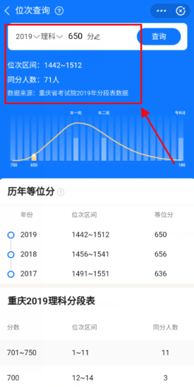 2020高考位次怎么查詢和計(jì)算?支付寶查詢高考分?jǐn)?shù)排名的方法