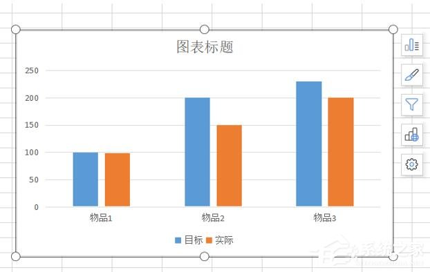 wps表格中怎么轉(zhuǎn)換柱形圖？wps表格轉(zhuǎn)換柱形圖的方法