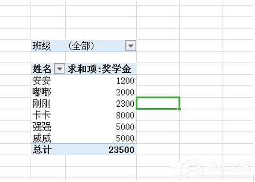 怎么保持wps表格中數(shù)據(jù)透視表刷新后格式不變？