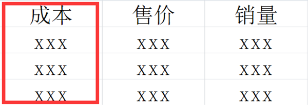 WPS怎么讓自己表格的某些數據不被別人看見？