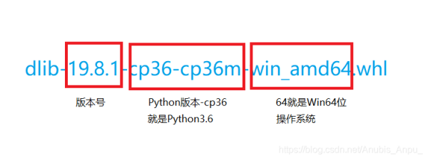 python中dlib庫(kù)的詳細(xì)安裝方法