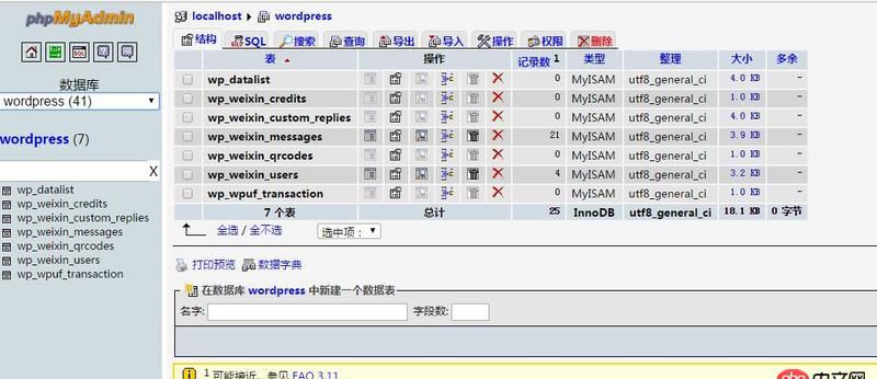 MySQL數(shù)據(jù)庫只備份了數(shù)據(jù)庫文件夾下的文件.frm格式的，還能恢復嗎？