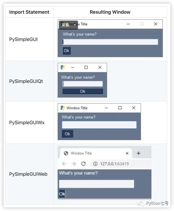 一個(gè)非常簡(jiǎn)單好用的Python圖形界面庫(PysimpleGUI)