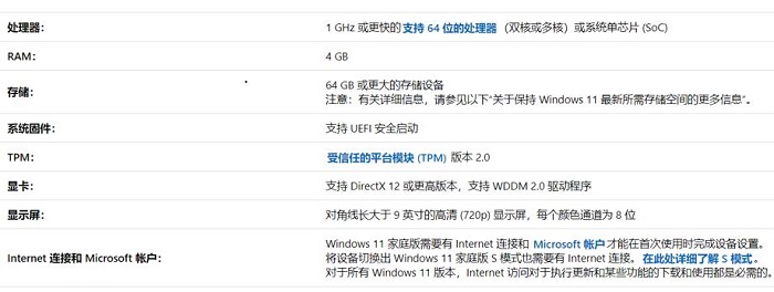 神舟戰神可以裝Windows11嗎？神舟戰神是否裝Windows11詳情