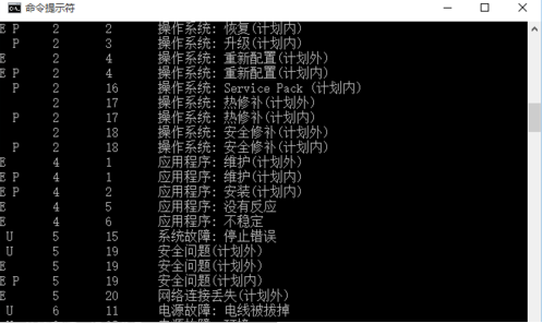 Win10電腦怎么取消自動關機功能？