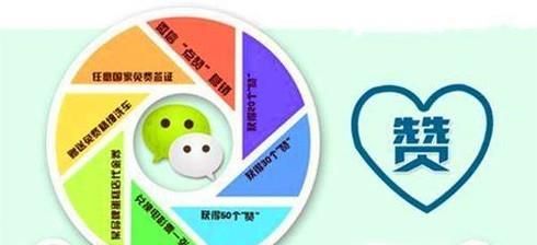 為什么那么多人喜歡在朋友圈點(diǎn)贊
