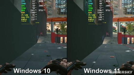 Win11與Win10系統哪個更適合玩游戲？