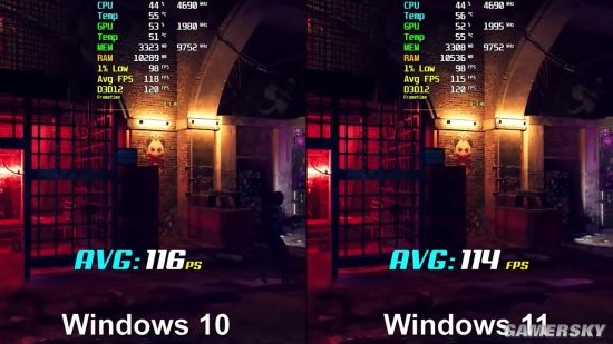 Win11與Win10系統哪個更適合玩游戲？