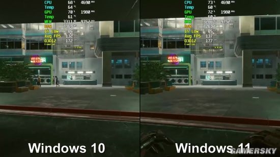 Win11與Win10系統哪個更適合玩游戲？