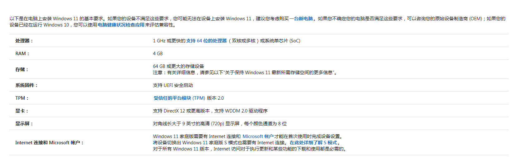 Win11電腦需要什么配置才可以升級？