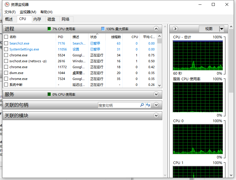 Win10電腦的perfmon.exe是什么？perfmon.exe可以禁用嗎？