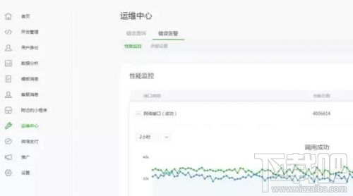 微信小程序測試系統怎么使用？小程序測試系統有什么功能？