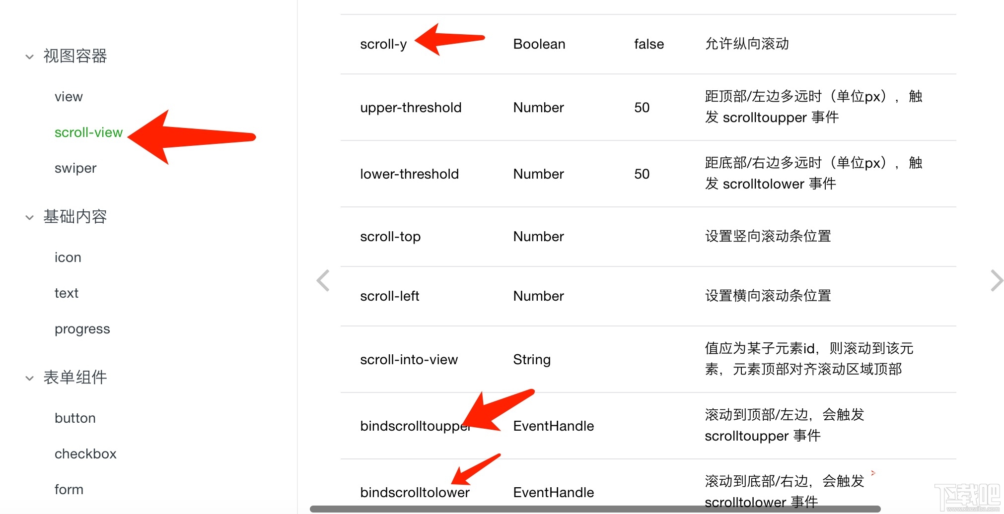 微信小程序內(nèi)測案例：體驗(yàn)列表的上拉加載和下拉刷新的實(shí)現(xiàn)