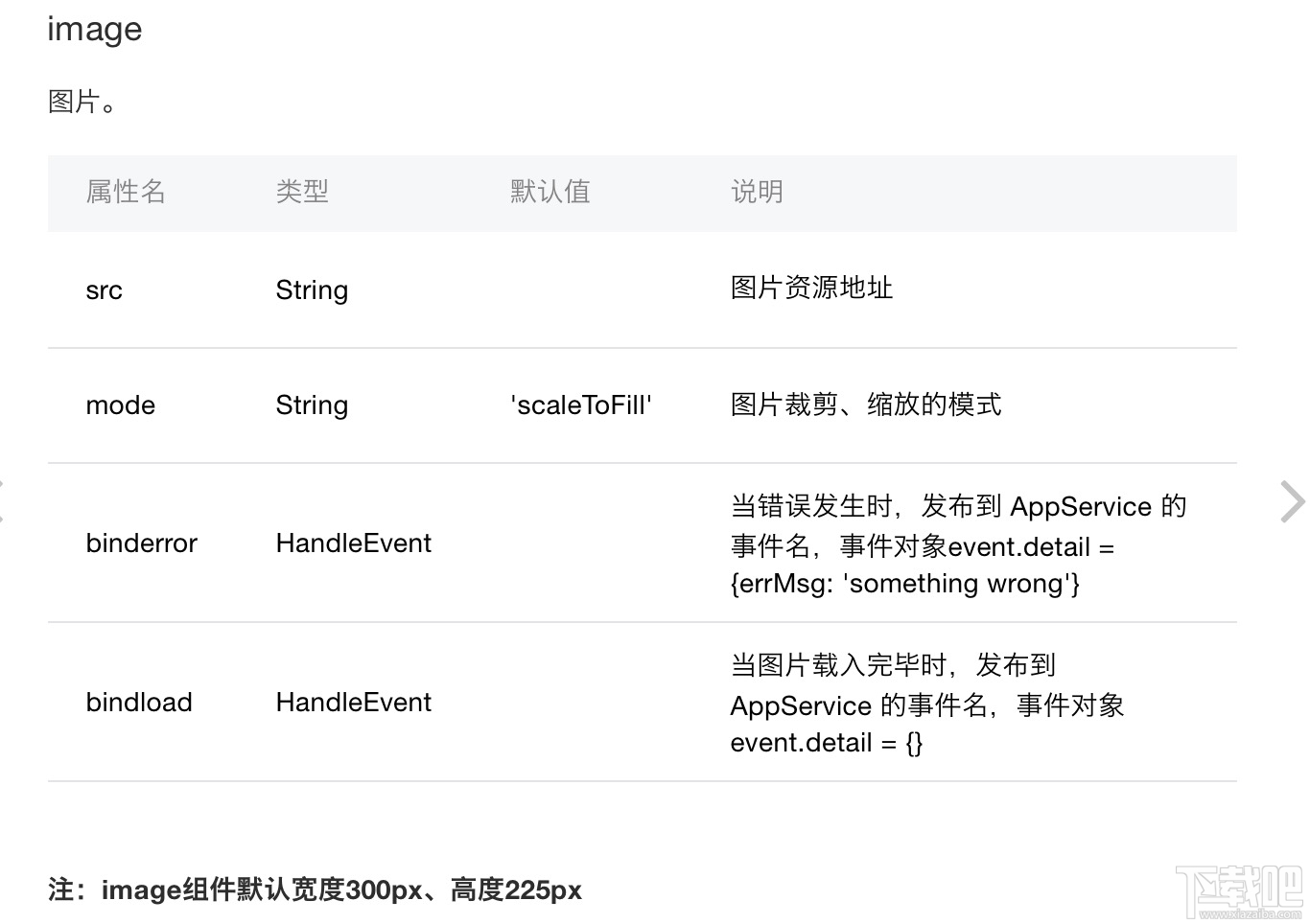 微信小程序內(nèi)測案例：體驗(yàn)列表的上拉加載和下拉刷新的實(shí)現(xiàn)