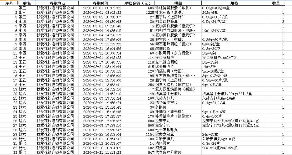Python extract及contains方法代碼實(shí)例