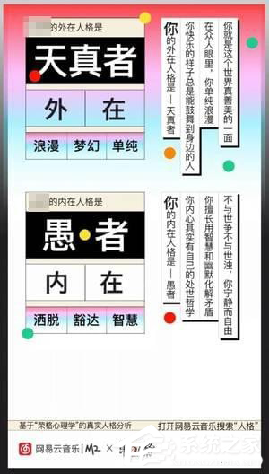 如何玩網(wǎng)易云音樂中的人格測試？網(wǎng)易云音樂人格測試的玩法分享