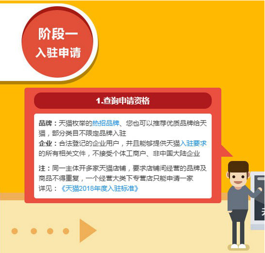 如何開屬于自己的天貓店 開天貓店的具體流程和費(fèi)用分析