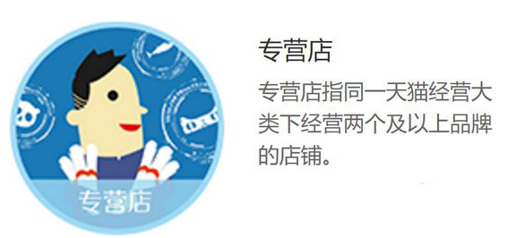 如何開屬于自己的天貓店 開天貓店的具體流程和費(fèi)用分析