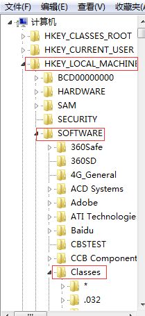 Office2010老安裝失敗怎么辦？Win7 Office2010無法安裝解決方法