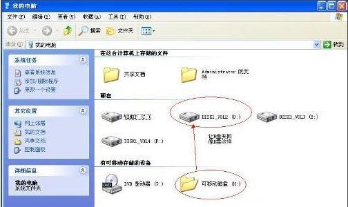 WinXP系統U盤變成文件夾怎么解決？