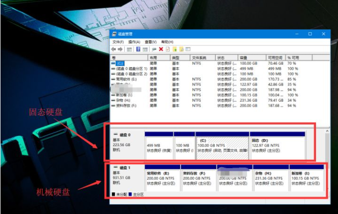 怎么使用Win10電腦自帶的磁盤分區(qū)功能進行磁盤分區(qū)？