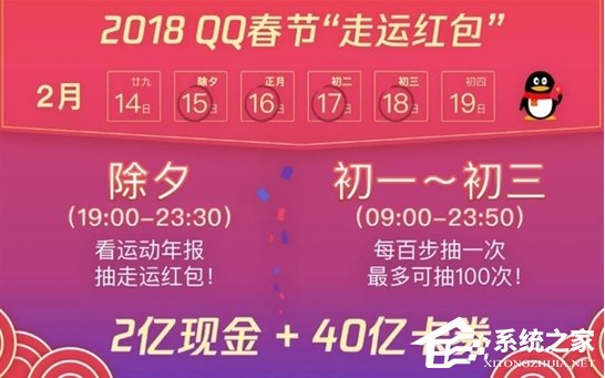 QQ走運紅包是什么？QQ走運紅包具體玩法