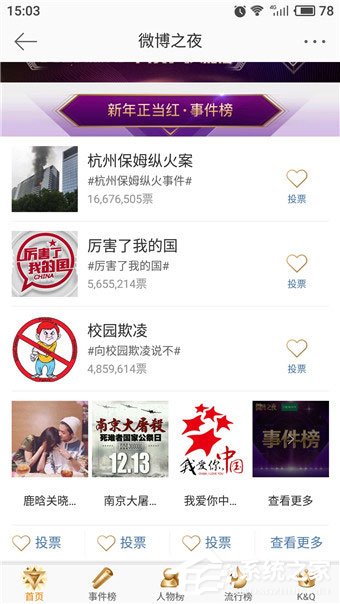 2018微博之夜怎么投票？2018微博之夜投票方法