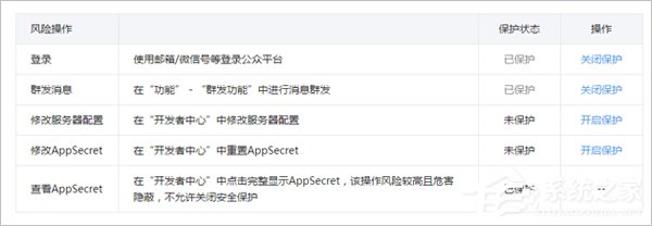 微信公眾平臺怎么開啟風險保護？
