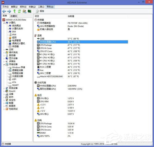 Win8系統(tǒng)如何查看CPU溫度？Win8系統(tǒng)查看CPU溫度的方法