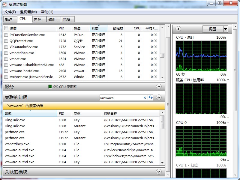 Windows7文件無(wú)法刪除在另一程序打開如何處理？