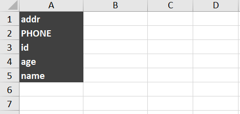 Python Excel vlookup函數(shù)實(shí)現(xiàn)過(guò)程解析