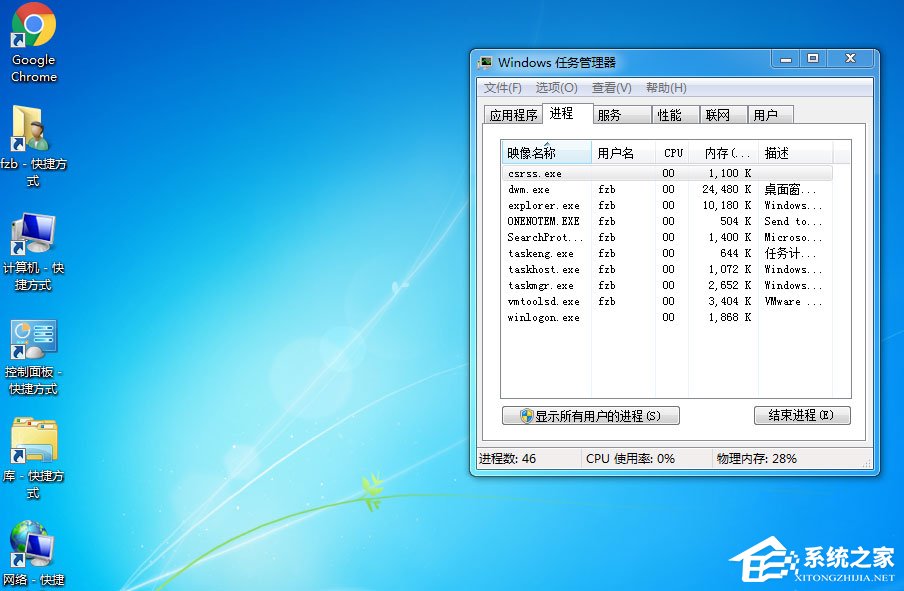 Win7不顯示桌面怎么辦？Win7不顯示桌面的解決方法