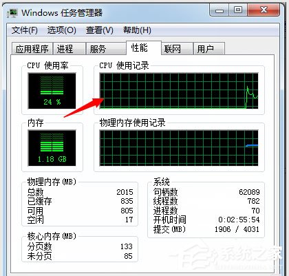 Win7系統(tǒng)如何使用Msconfig限制電腦性能？