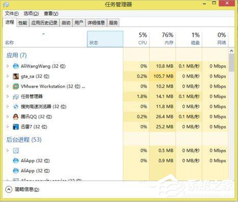 Win8系統玩圣安地列斯閃退怎么辦？