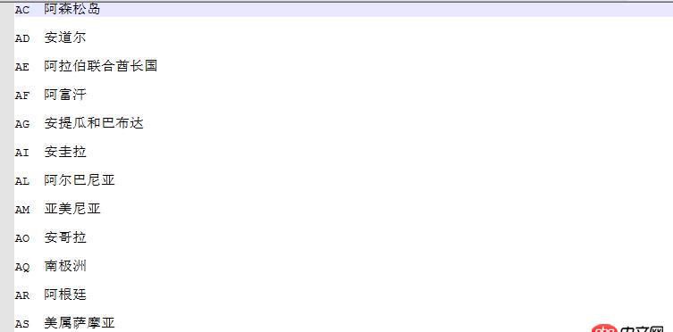 python - github：一個(gè)輸入輸出程序代碼，我只是改變了tsv檔中的資料，為何無法輸出，出現(xiàn)UnicodeDecodeError的現(xiàn)狀？