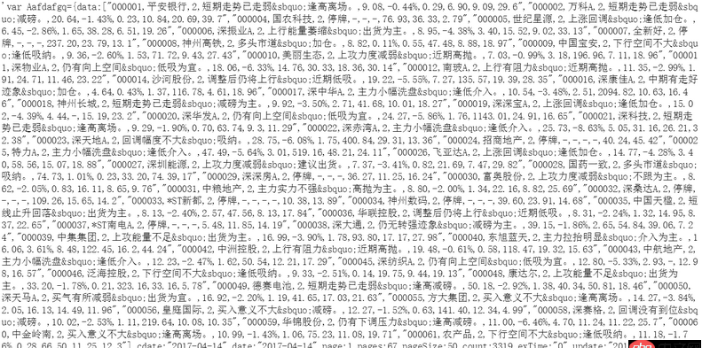Python如何利用Selenium或者PhantomJS爬取動(dòng)態(tài)網(wǎng)頁(yè)內(nèi)容
