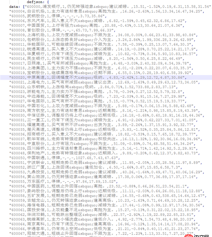 Python如何利用Selenium或者PhantomJS爬取動(dòng)態(tài)網(wǎng)頁(yè)內(nèi)容