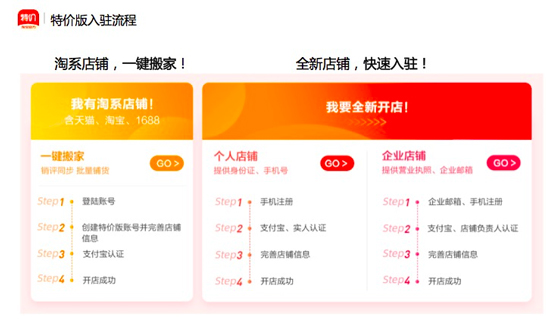 淘寶特價(jià)版入駐技巧分享